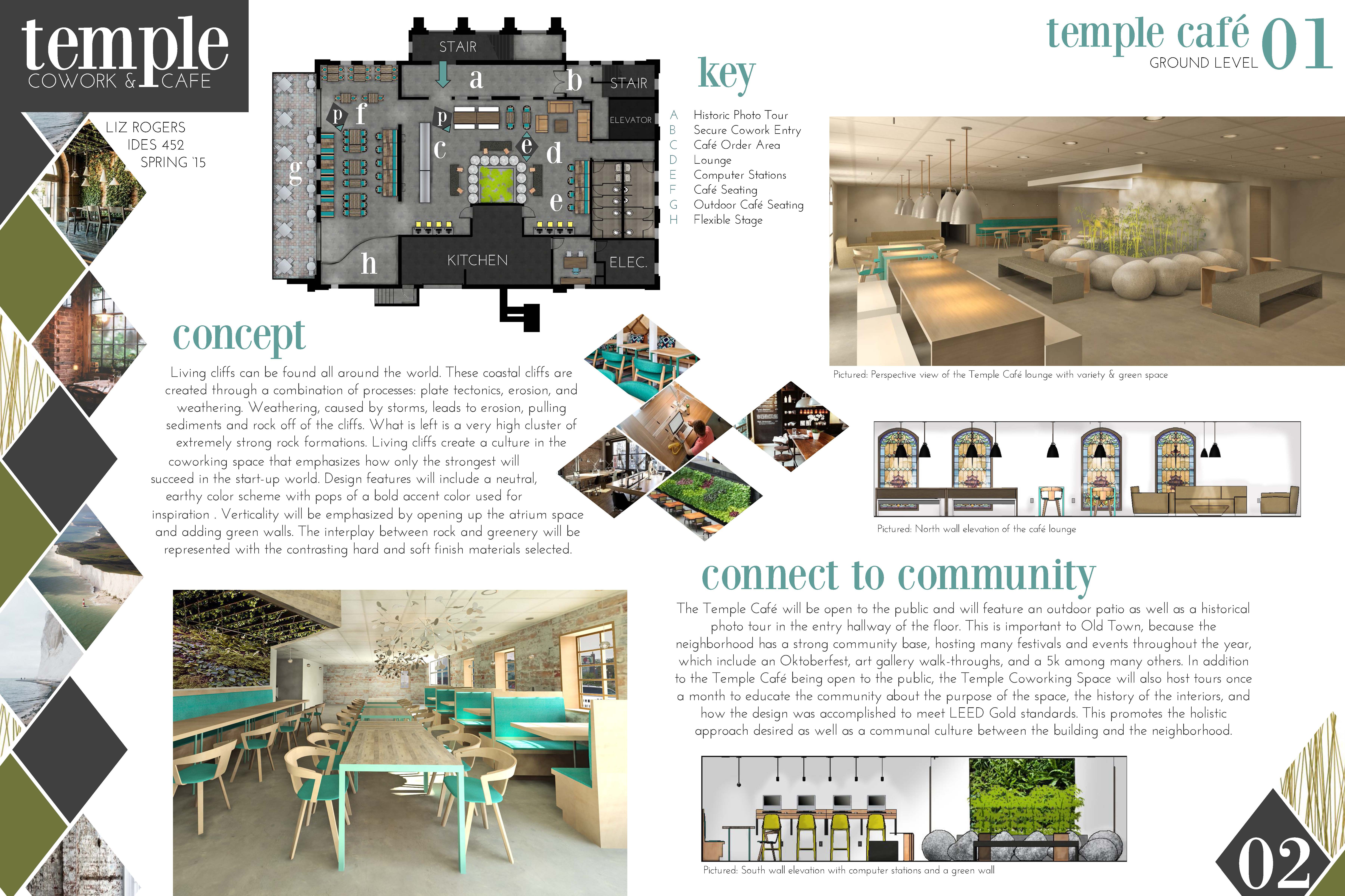 Thesis Project: Temple Cowork & Cafe | School of Planning ...
